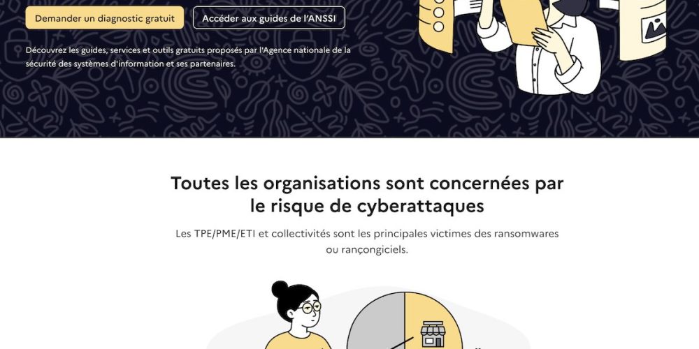 Impact des exigences de l&rsquo;ANSSI sur la certification de sécurité post-quantique : une transformation nécessaire