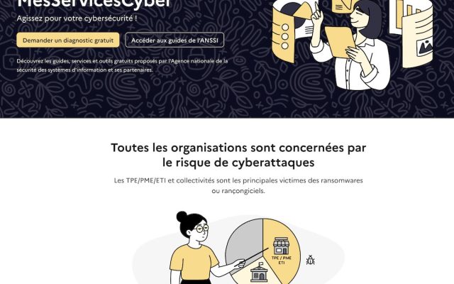 Impact des exigences de l&rsquo;ANSSI sur la certification de sécurité post-quantique : une transformation nécessaire